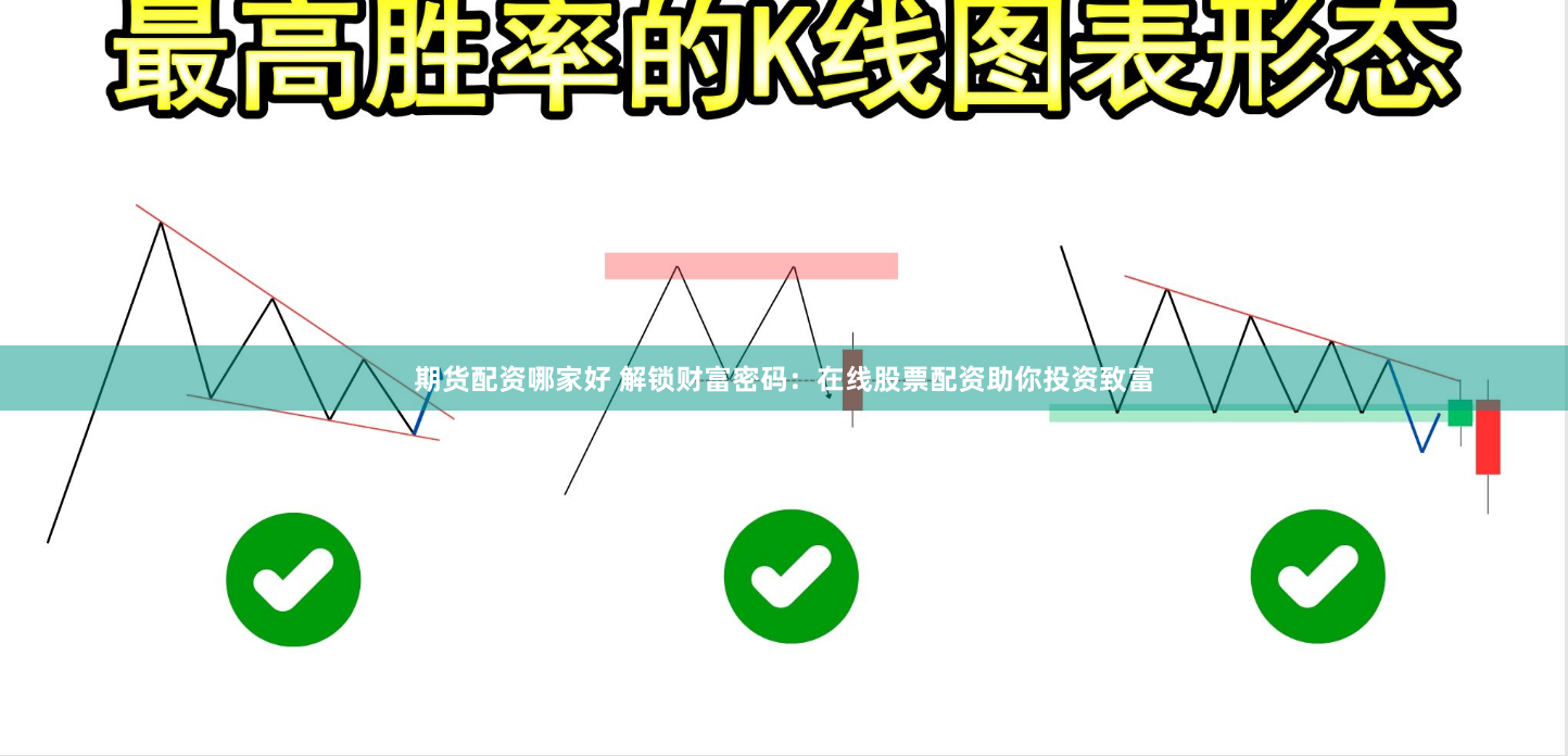 期货配资哪家好 解锁财富密码：在线股票配资助你投资致富