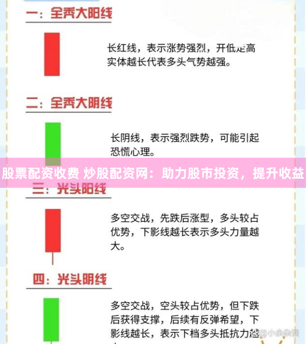 股票配资收费 炒股配资网：助力股市投资，提升收益