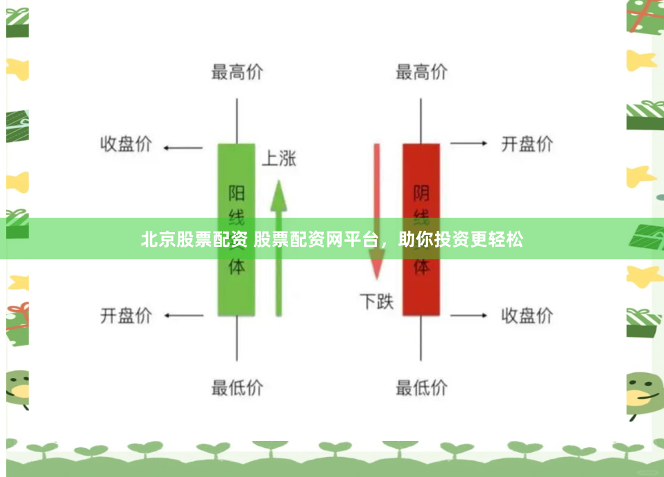 北京股票配资 股票配资网平台，助你投资更轻松