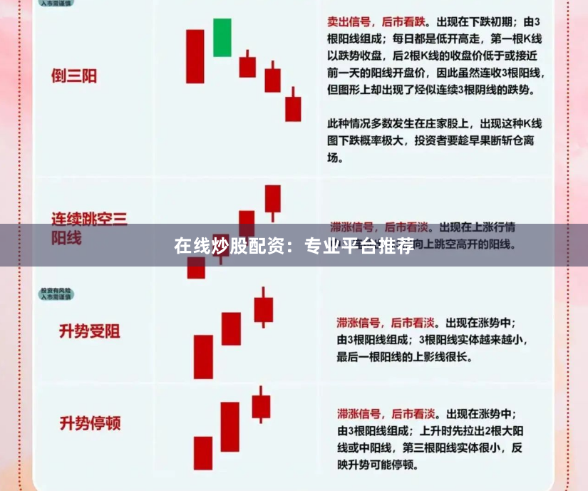 在线炒股配资：专业平台推荐