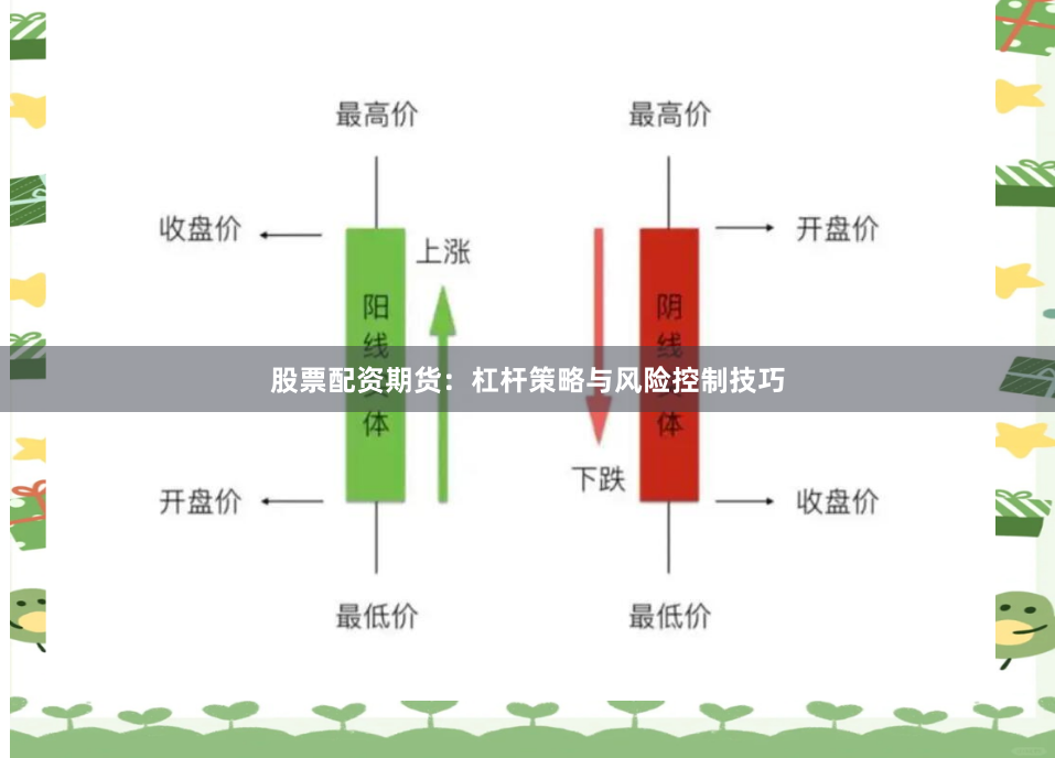 股票配资期货：杠杆策略与风险控制技巧