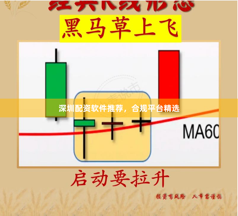 深圳配资软件推荐，合规平台精选