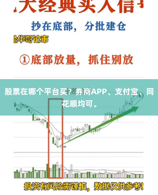 股票在哪个平台买？券商APP、支付宝、同花顺均可。